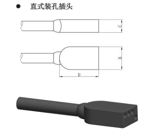 JSR標準扁平系列